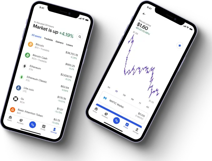 Cyphix Edge - Ano ang Aasahan Kapag Nakipagkalakalan sa Cyphix Edge?